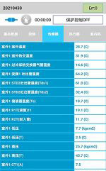 科尔沁右翼中中央空调维修电话是多少